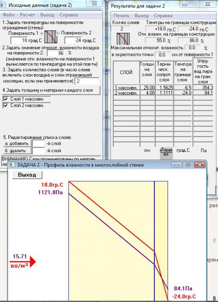 пенобетон плюс пенопласт